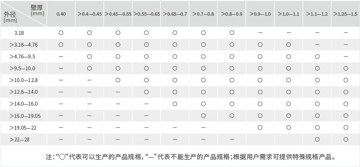 福鹿会·F6(中国)最新官方网站