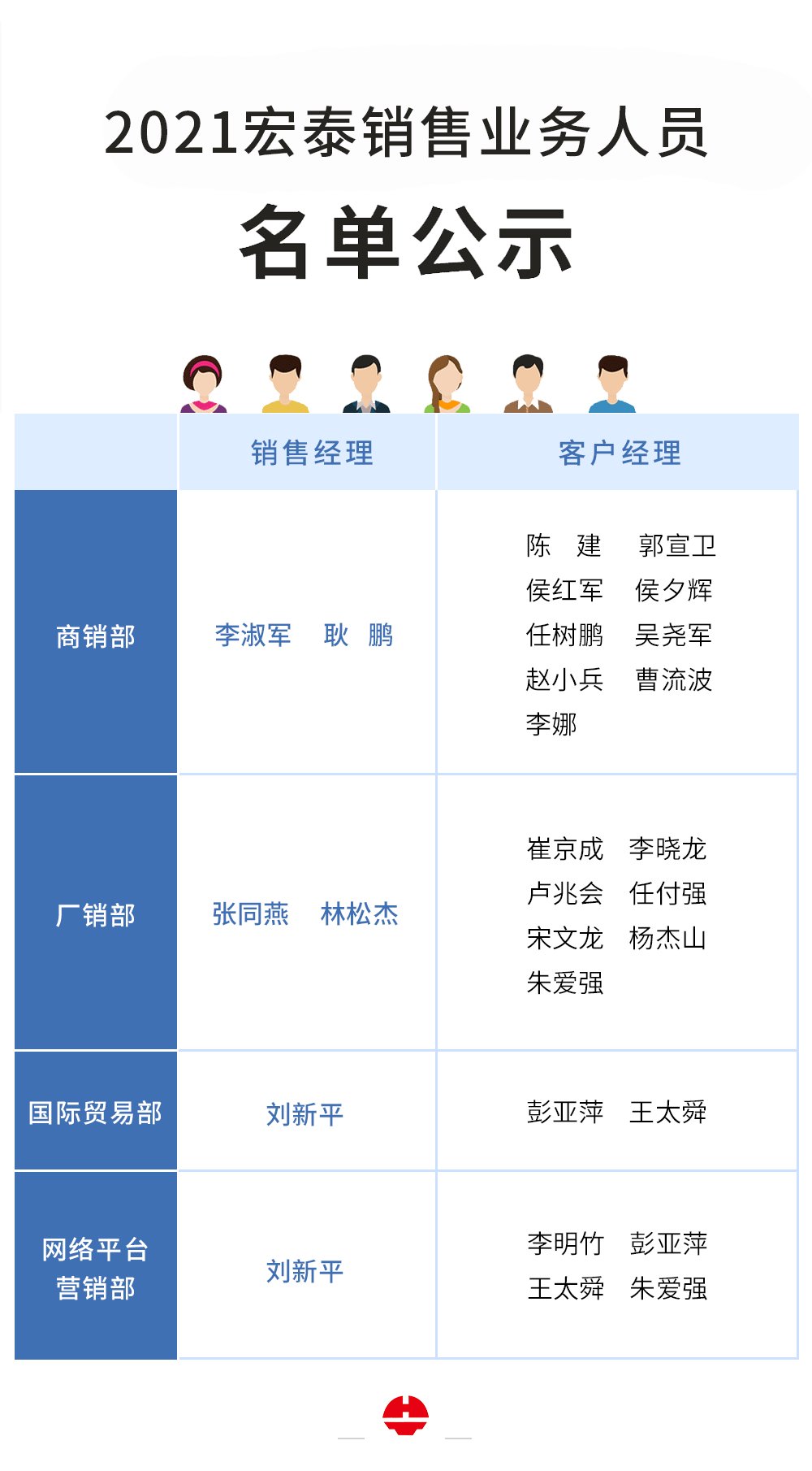 福鹿会·F6(中国)最新官方网站