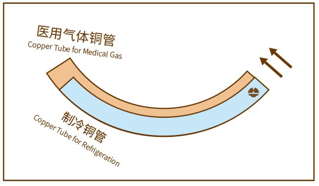 福鹿会·F6(中国)最新官方网站
