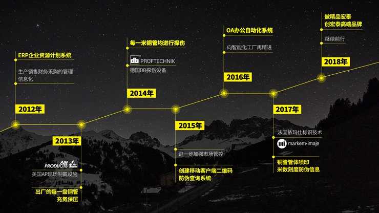 福鹿会·F6(中国)最新官方网站