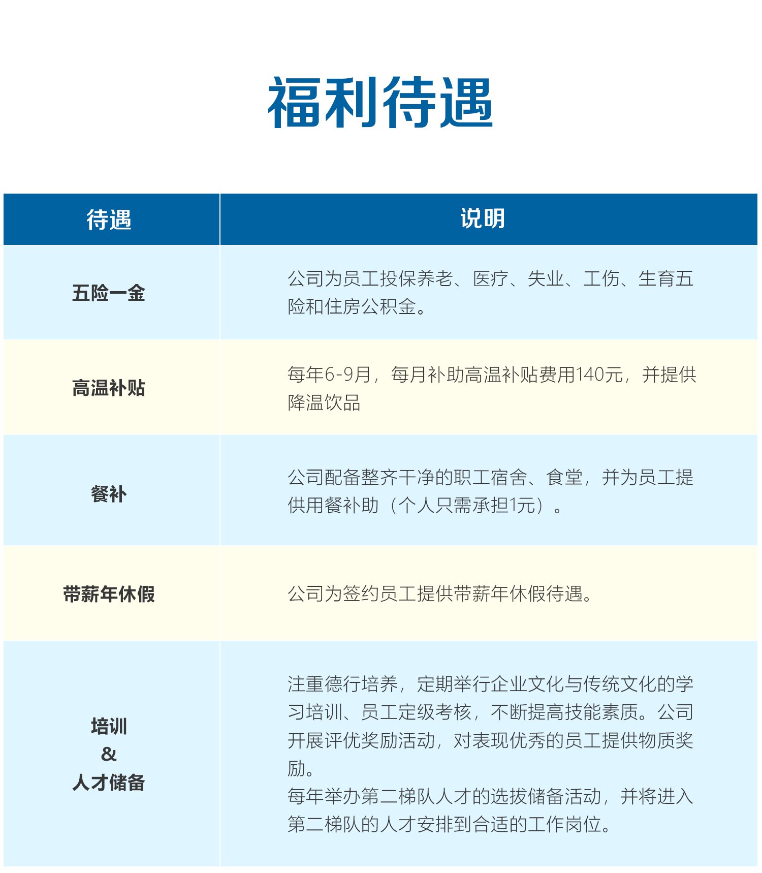 福鹿会·F6(中国)最新官方网站
