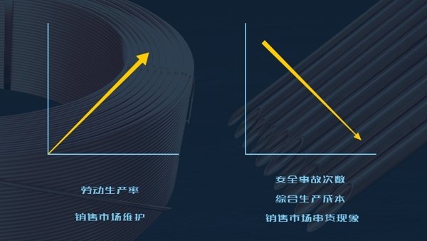 福鹿会·F6(中国)最新官方网站