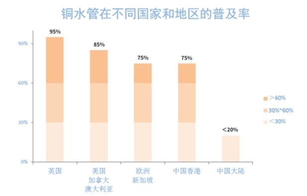 福鹿会·F6(中国)最新官方网站