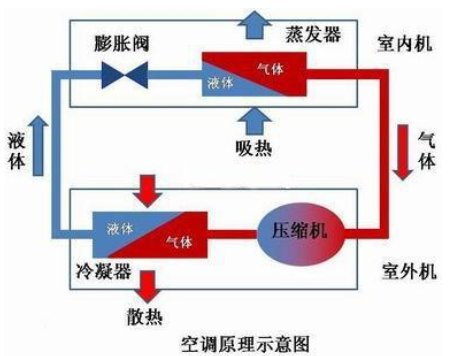 福鹿会·F6(中国)最新官方网站