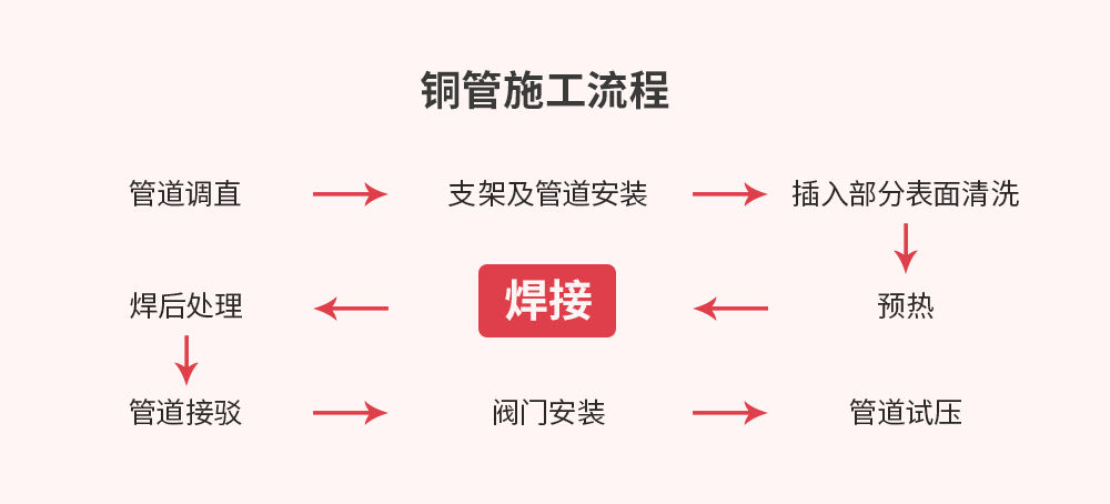 福鹿会·F6(中国)最新官方网站
