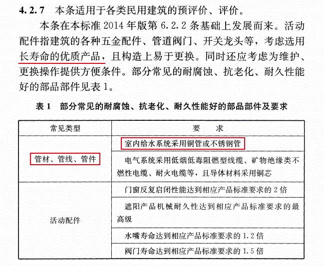福鹿会·F6(中国)最新官方网站